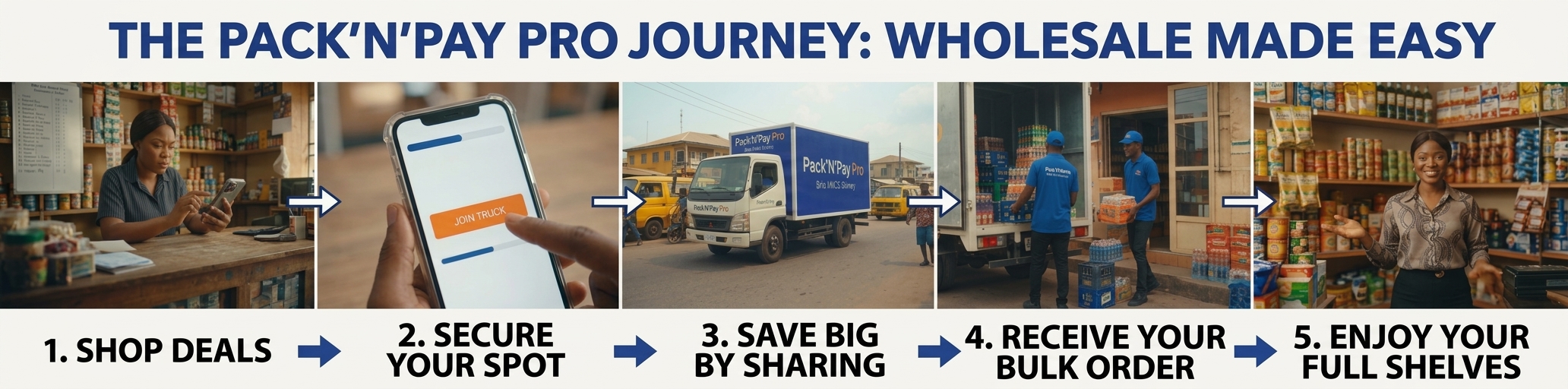 PackNPay Pro promotion